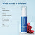 Be Bodywise Sunscreen Spray Spf 50 Pa+++